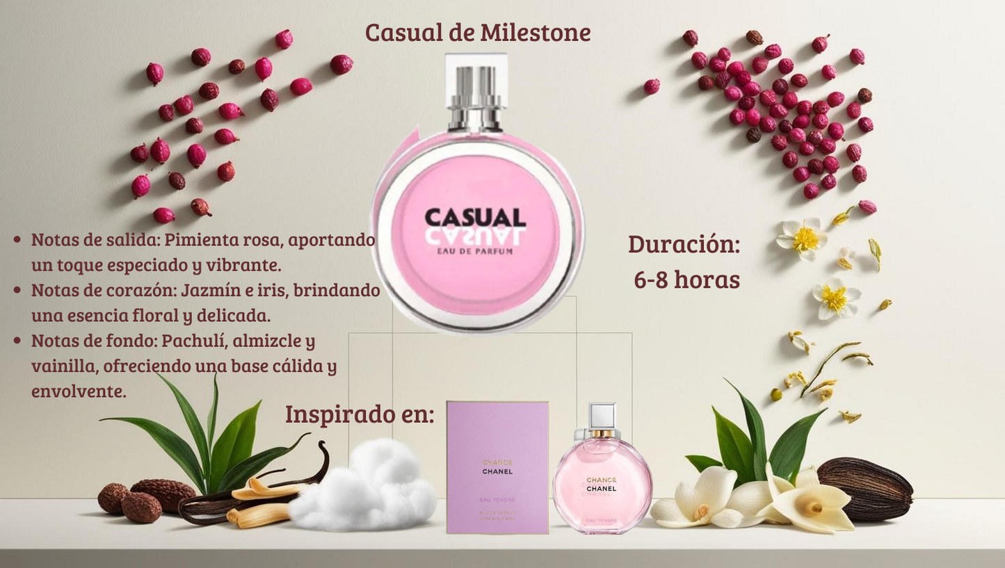Casual de Milestone - Decants (muestras)